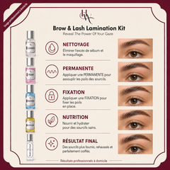 Kit pour rehaussement de cils et sourcils