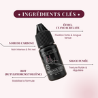 ingredients clés