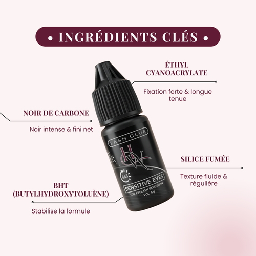 ingredients clés