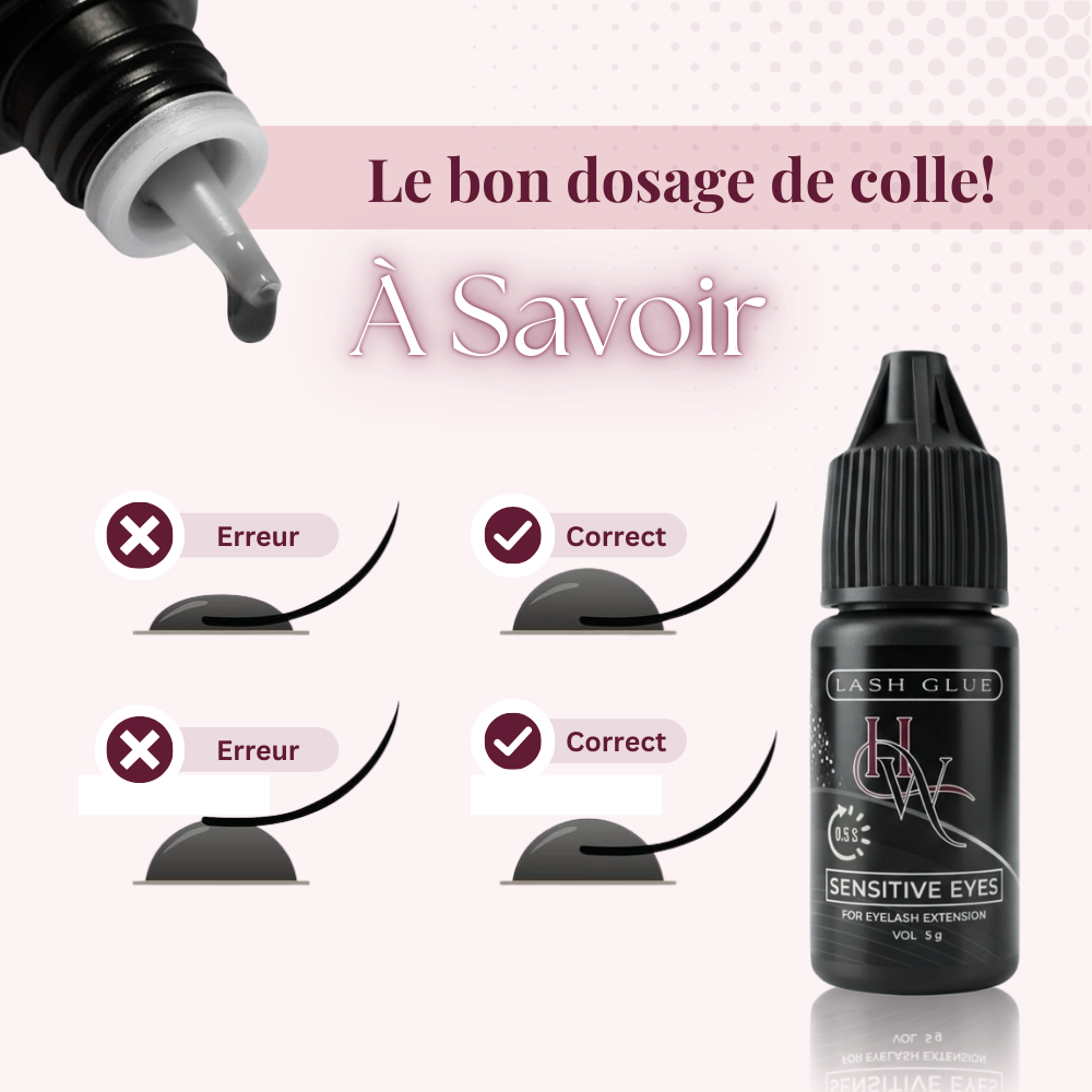 le bon dosage