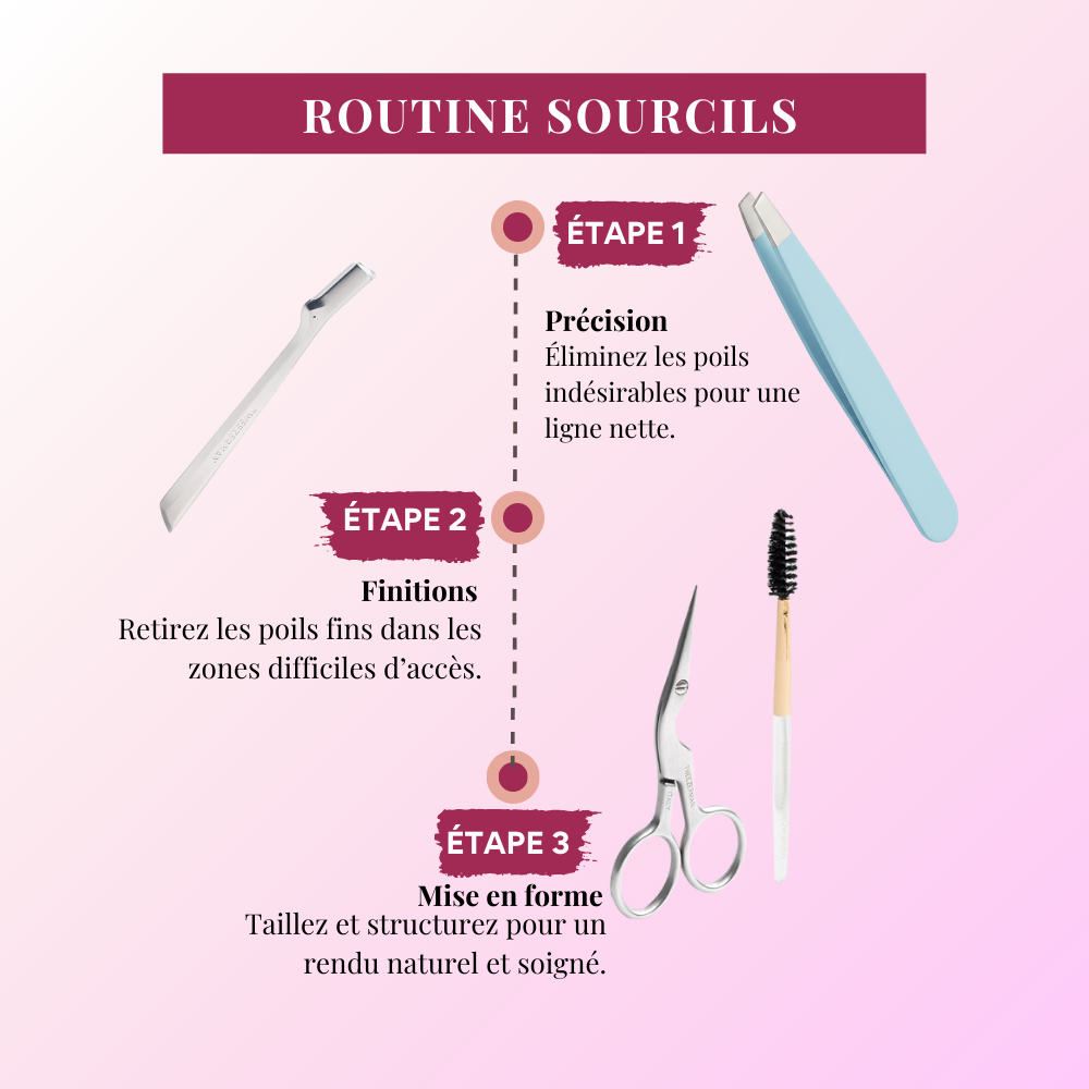 routine sourcils